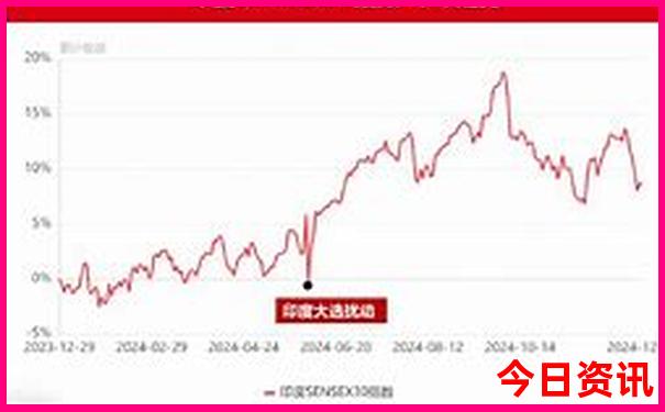 长春适合带孩子玩的地方有哪些
